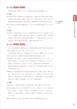 歯科漢方医学   /永末書店/歯科漢方医学教育協議会（単行本（ソフトカバー）） 71zxfOjHecL._UF1000,1000_QL80_.jpg